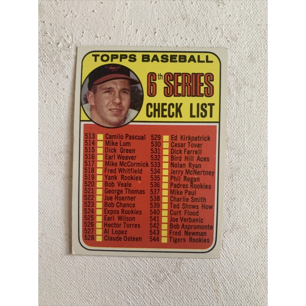 1969 Topps Set-Break #504 Checklist 6 VG Unmarked